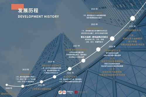 喜訊 珀林酒管躋身Hotels全球酒店225強榜單，彰顯卓越酒店管理實力