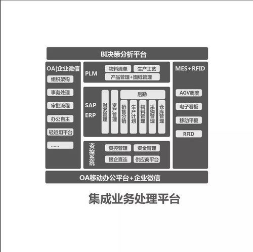 博創(chuàng)智能工廠 裝載最先進(jìn)信息化管理系統(tǒng)，驅(qū)動制造業(yè)信息傳播新范式