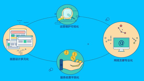 企業(yè)熱衷為新產(chǎn)品制作廣告片的深層邏輯 信息傳播與市場突破