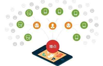 社群營銷的價(jià)值與信息傳播策略分析